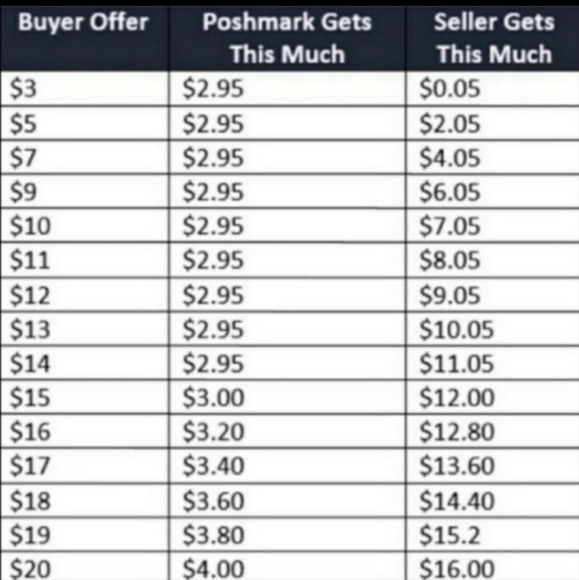 Black hello kitty capris pedal pushers for toddler girl 3T - Picture 3 of 3